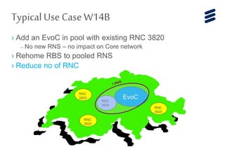 › Add an EvoC in pool with existing RNC 3820
– No new RNS – no impact on Core network
› Rehome RBS to pooled RNS
› Reduce no of RNC
RNC
3820
RNC
3820
RNC
3820
EvoC
RNC
3820
TypicalUse CaseW14B
 