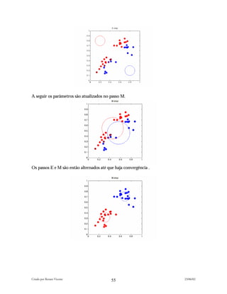 A seguir os parâmetros são atualizados no passo M.




Os passos E e M são então alternados até que haja convergência .




Criado por Renato Vicente                                          23/06/02
                                           55
 