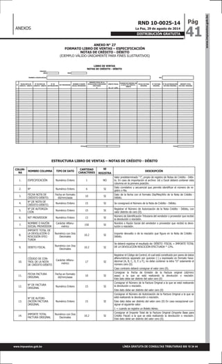 ANEXOS
www.impuestos.gob.bo
41
PágRND 10-0025-14
La Paz, 29 de agosto de 2014
DISTRIBUCIÓN GRATUITA
LÍNEA GRATUITA DE CONSULTAS TRIBUTARIAS 800 10 34 44www.impuestos.gob.bo
ANEXO N° 27
FORMATO LIBRO DE VENTAS – ESPECIFICACIÓN
NOTAS DE CRÉDITO - DÉBITO
(EJEMPLO VÁLIDO ÚNICAMENTE PARA FINES ILUSTRATIVOS)
ESTRUCTURA LIBRO DE VENTAS – NOTAS DE CRÉDITO - DÉBITO
COLUM-
NA
NOMBRE COLUMNA TIPO DE DATO
CANTIDAD
CARACTERES
SE
REGISTRA
DESCRIPCIÓN
1.       ESPECIFICACIÓN Numérico Entero 1 NO
Valor predeterminado “7”, propio de registro de Notas de Crédito - Débi-
to. En caso de importación el archivo .txt o Excel deberá contener esta
columna en la primera posición.
2.       N° Numérico Entero 6 SI
Dato correlativo y secuencial que permite identificar el número de re-
gistro o fila.
3.      
FECHA NOTA DE
CRÉDITO-DÉBITO.
Fecha en formato
dd/mm/aaaa
10 SI
Dato de la fecha con el formato Día/Mes/Año de la Nota de Crédito -
Débito.
4.      
N° DE NOTA DE
CRÉDITO-DÉBITO.
Numérico Entero 15 SI Se consignará el Número de la Nota de Crédito - Débito.
5.      
N° DE AUTORIZA-
CIÓN
Numérico Entero 15 SI
Registrar el Número de Autorización de la Nota Crédito - Débito, con
valor distinto de cero (0).
6.       NIT PROVEEDOR Numérico Entero 13 SI
Número de Identificación Tributaria del vendedor o proveedor que recibió
la devolución o rescisión.
7.      
NOMBRE O RAZÓN
SOCIAL PROVEEDOR
Carácter Alfanu-
mérico
150 SI
Nombre o Razón Social del vendedor o proveedor que recibió la devo-
lución o rescisión.
8.      
IMPORTE TOTAL DE
LA DEVOLUCIÓN O
RESCISIÓN EFEC-
TUADA
Numérico con Dos
Decimales
10.2 SI
Importe devuelto o de la rescisión que figura en la Nota de Crédito -
Débito.
9.       DEBITO FISCAL
Numérico con Dos
Decimales
10.2 SI
Se deberá registrar el resultado de: DÉBITO FISCAL = IMPORTE TOTAL
DE LA DEVOLUCIÓN RESCICIÓN EFECTUADA * 13%.
10.    
CÓDIGO DE CON-
TROL DE LA NOTA
DE CRÉDITO-DÉBITO
Carácter Alfanu-
mérico
17 SI
Registrar el Código de Control, el cual está constituido por pares de datos
alfanuméricos separado por guiones (-) y expresado en formato hexa-
decimal (A, B, C, D, E y F), no debe contener la letra “O” solamente el
número cero (0).
Caso contrario deberá consignar el valor cero (0).
11.    
FECHA FACTURA
ORIGINAL
Fecha en formato
dd/mm/aaaa
10 SI
Consignar la Fecha de Emisión de la Factura original (dd/mm/
aaaa) a la que se está realizando la devolución o rescisión.
Este dato debe ser distinto del valor cero (0)
12.    
N° DE FACTURA
ORIGINAL
Numérico Entero 15 SI
Consignar el Número de la Factura Original a la que se está realizando
la devolución o rescisión.
Este dato debe ser distinto del valor cero (0)
13.    
N° DE AUTORI-
ZACIÓN FACTURA
ORIGINAL
Numérico Entero 15 SI
Consignar el Número de Autorización de la Factura Original a la que se
está realizando la devolución o rescisión.
Este dato debe ser distinto del valor cero (0) En caso excepcional con-
signar el siguiente valor:
1 = cuando se registre un Boleto Aéreo.
14.    
IMPORTE TOTAL
FACTURA ORIGINAL
Numérico con Dos
Decimales
10.2 SI
Consignar el Importe Total de la Factura Original (Importe Base para
Crédito Fiscal) a la que se está realizando la devolución o rescisión.
Este dato debe ser distinto del valor cero (0).
 