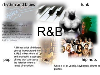 R&B
rhythm and blues funk
pop soul hip hop.
The Weeknd's songs are
built around a
fogged, crepuscular
production, and feature slow
tempos,rumbling bass, and
forlorn echoes.
R&B has a lot of different
genres incorporated into
it. R&B mixes them all up
and produces a pop type
of blue that can cause
the listener to feel a
range of emotions. Uses a lot of vocals, keyboards, drums an
pianos.
 