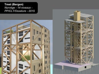 Treet (Bergen)
Norvège - 14 niveaux -
PP/CLT/Ossature - 2015
 