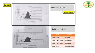product knowledge of palm oil and fat industries.pptx