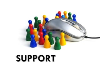 SUPPORT 