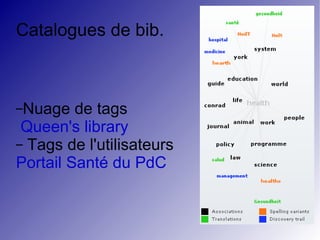Catalogues de bib. Nuage de tags Queen's library Tags de l'utilisateurs Portail Santé du PdC 