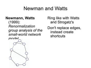 Newman and Watts Newmann, Watts  (1999):  Renormalization group analysis of the small-world  network model , Ring like with  Watts and Strogatz's 