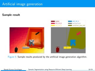 Artiﬁcial image generation
Sample result
Figure 5: Sample results produced by the artiﬁcial image generation algorithm.
Naresh Kumar Gurulingan Sematic Segmentation using Resource Eﬃcient Deep Learning 10/31
 