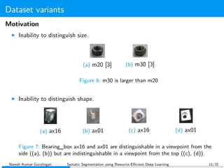 Dataset variants
Motivation
Inability to distinguish size.
(a) m20 [3] (b) m30 [3]
Figure 6: m30 is larger than m20
Inability to distinguish shape.
(a) ax16 (b) ax01 (c) ax16 (d) ax01
Figure 7: Bearing_box ax16 and ax01 are distinguishable in a viewpoint from the
side ((a), (b)) but are indistinguishable in a viewpoint from the top ((c), (d)).
Naresh Kumar Gurulingan Sematic Segmentation using Resource Eﬃcient Deep Learning 11/31
 
