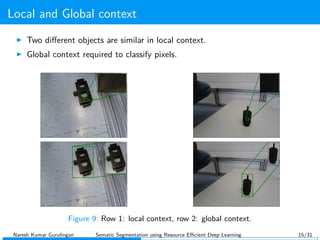 Local and Global context
Two diﬀerent objects are similar in local context.
Global context required to classify pixels.
Figure 9: Row 1: local context, row 2: global context.
Naresh Kumar Gurulingan Sematic Segmentation using Resource Eﬃcient Deep Learning 15/31
 