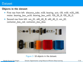 Dataset
Objects in the dataset
First row from left: distance_tube, m20, bearing, axis, r20, m30, m20_100,
motor, bearing_box_ax16, bearing_box_ax01, f20_20_B, f20_20_G.
Second row from left: em_01, s40_40_B, s40_40_G, em_02,
container_box_red, container_box_blue.
Figure 3: 18 objects in the dataset.
Naresh Kumar Gurulingan Sematic Segmentation using Resource Eﬃcient Deep Learning 7/31
 
