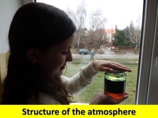 Structure of the atmosphere
 