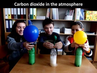 Carbon dioxide in the atmosphere
 