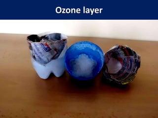 Ozone layer
 