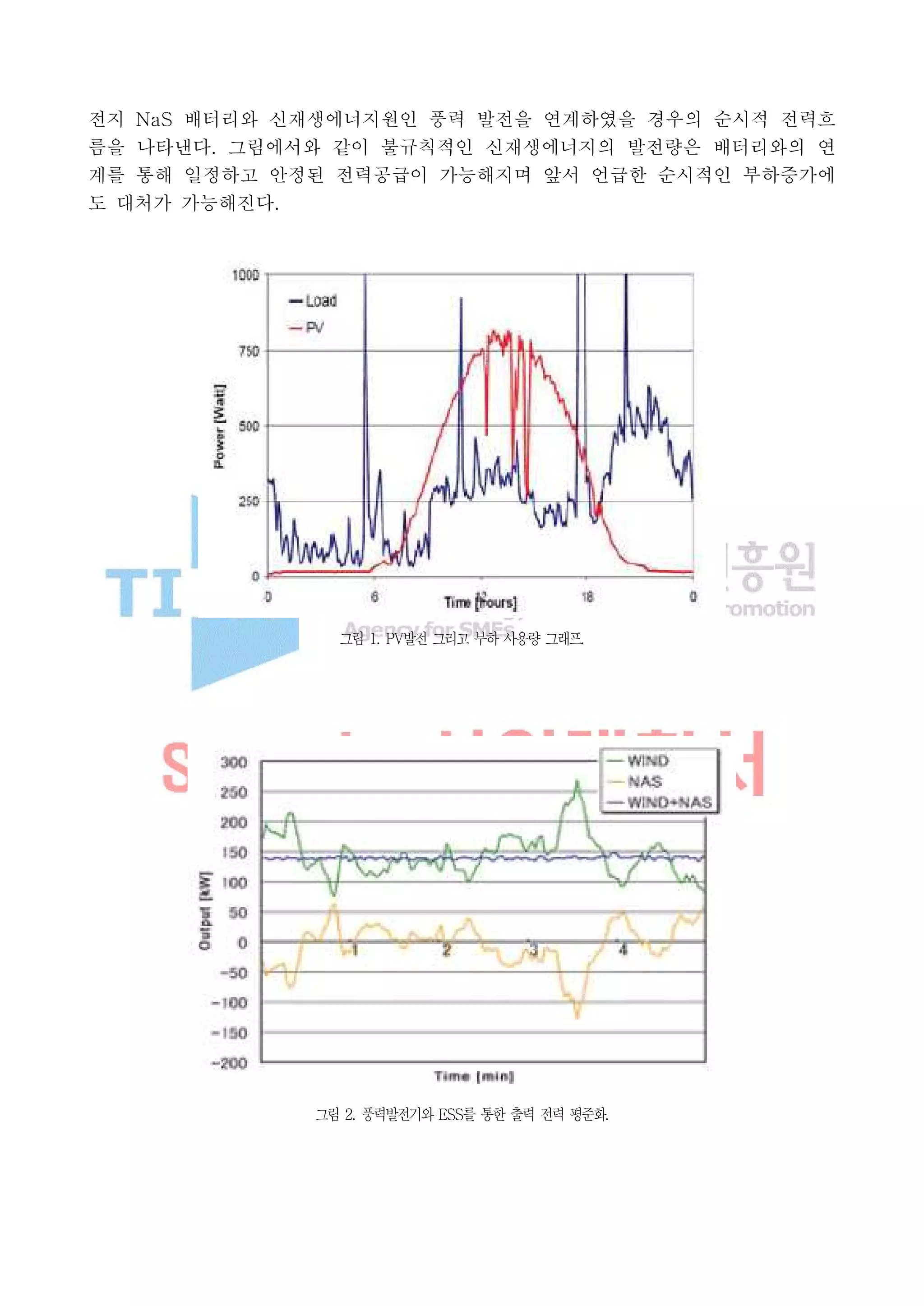 중기청 R&D 사업계획서 sample | PDF