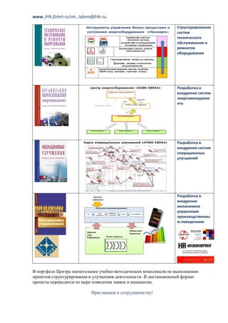 www. frtk.fizteh.ru/sm , labsm@frtk.ru,

                                                                 Структурирование
                                                                 систем
                                                                 технического
                                                                 обслуживания и
                                                                 ремонтов
                                                                 оборудования




                                                                 Разработка и
                                                                 внедрение систем
                                                                 энергоменеджме
                                                                 нта




                                                                 Разработка и
                                                                 внедрение систем
                                                                 операционных
                                                                 улучшений




                                                                 Разработка и
                                                                 внедрение
                                                                 механизмов
                                                                 управления
                                                                 производственны
                                                                 м поведением




В портфеле Центра значительное учебно-методических комплексов по выполнению
проектов структурирования и улучшения деятельности. В дистанционный формат
проекты переводятся по мере появления заявок и инициатив.

                              Приглашаем к сотрудничеству!
 