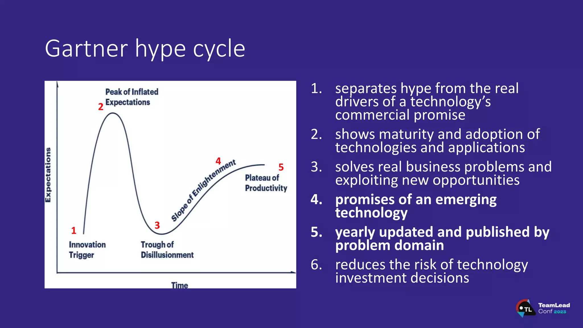 Gartner hype cycle
1. separates hype from the real
drivers of a technology’s
commercial promise
2. shows maturity and adoption of
technologies and applications
3. solves real business problems and
exploiting new opportunities
4. promises of an emerging
technology
5. yearly updated and published by
problem domain
6. reduces the risk of technology
investment decisions
1
2
3
4
5
 