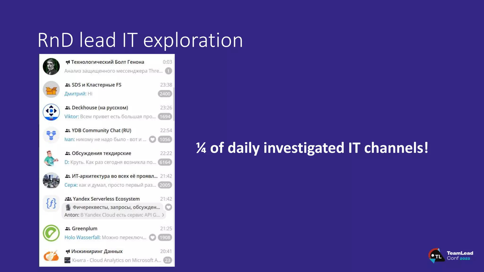 RnD lead IT exploration
¼ of daily investigated IT channels!
 