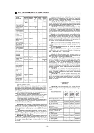 b) El dispositivo debe tener la capacidad para ser des-bloqueado 
manualmente por medio de una señal desde 
un centro de control. 
c) El pestillo de la barra de retardo deberá liberarse en 
un tiempo no mayor de quince segundos de aplicarse una 
fuerza máxima de 15 libras durante 1 segundo en la ba-rra. 
Luego de abrirse el dispositivo solo podrá activarse 
(armar) nuevamente de forma manual. 
d) Debe instalarse un letrero con letras de 0.25 m de 
alto, a 0.30 m. sobre la barra de apertura, que indique 
«Presione la barra hasta que suene la alarma. La puerta 
se abrirá en 15 segundos.» 
e) La puerta de escape debe contar con iluminación 
de emergencia 
f) Los evacuantes de una edificación no podrán en-contrar 
más de un dispositivo de retardo en toda la vía de 
evacuación. 
Artículo 10.- Las Puertas Cortafuego tendrán una re-sistencia 
equivalente a ¾ de la resistencia al fuego de la 
pared, corredor o escalera a la que sirve y deberán ser a 
prueba de humo. Solo se aceptarán puertas aprobadas y 
certificadas para uso cortafuego.Todo los dispositivos 
como marco, bisagras cierra puertas, manija cerradura o 
barra antipánico que se utilicen en estas puertas deberán 
contar con una certificación de aprobación para uso en 
puertas cortafuego, de la misma resistencia de la puerta a 
la cual sirven. 
Artículo 11.- En casos especiales cuando se utilicen 
mirillas, visores o vidrios como parte de la puerta o puer-tas 
íntegramente de vidrio deberán ser aprobadas y cer-tificadas 
como dispositivos a prueba de fuego de acuer-do 
al rango necesario. Todas las puertas y marcos corta-fuego 
deberán llevar en lugar visible el número de iden-tificación; 
y rótulo de resistencia al fuego. Las puertas 
cortafuego deberán tener el anclaje del marco siguiendo 
las especificaciones del fabricante de acuerdo al mate-rial 
del muro. 
SUB-CAPITULO II 
MEDIOS DE EVACUACIÓN 
Artículo 12.- Los medios de evacuación son compo-nentes 
de una edificación, destinados a canalizar el flujo 
de ocupantes de manera segura hacia la vía pública o a 
áreas seguras para su salida durante un siniestro o esta-do 
de pánico colectivo. 
Artículo 13.- En los pasajes de circulación, escaleras 
integradas, escaleras de evacuación, accesos de uso ge-neral 
y salidas de evacuación, no deberá existir ninguna 
obstrucción que dificulte el paso de las personas, debien-do 
permanecer libres de obstáculos. 
Artículo 14.- Deberán considerarse de forma prima-ria 
las evacuaciones horizontales en, Hospitales, clíni-cas, 
albergues, cárceles, industrias y para proporcio-nar 
protección a discapacitados en cualquier tipo de edi-ficación. 
Las evacuaciones horizontales pueden ser en el mis-mo 
nivel dentro de un edificio o aproximadamente al mis-mo 
nivel entre edificios siempre y cuando lleven a un área 
de refugio definidos por barreras contra fuego y humos. 
El área de refugio a la cual esta referida el párrafo an-terior, 
debe tener como mínimo una escalera cumpliendo 
los requerimientos para escaleras de evacuación. 
Las áreas de refugio deben tener una resistencia al 
fuego de 1 hora para edificaciones de hasta 3 niveles y de 
2 horas para edificaciones mayores de 4 niveles. 
Artículo 15.- Se considerará medios de evacuación, 
a todas aquellas partes de una edificación proyectadas 
para canalizar el flujo de personas ocupantes de la edi-ficación 
hacia la vía pública o hacia áreas seguras, como 
pasajes de circulación, escaleras integradas, escaleras 
de evacuación, accesos de uso general y salidas de eva-cuación. 
Artículo 16.- Las rampas serán consideradas como 
medios de evacuación siempre y cuando la pendiente no 
sea mayor a 12%. Deberán tener pisos antideslizantes y 
barandas de iguales características que las escaleras de 
evacuación. 
Artículo 17.- Solo son permitidos los escapes por me-dios 
deslizantes en instalaciones de tipo industrial de alto 
riesgo y sean aprobadas por la Autoridad Competente. 
Artículo 18.- No se consideran medios de evacuación 
los siguientes medios de circulación: 
a) Ascensores 
b) Rampas de accesos vehiculares que no tengan ve-redas 
peatonales y/o cualquier rampa con pendiente ma-yor 
de 12%. 
c) Escaleras mecánicas 
d) Escalera tipo caracol: (Solo son aceptadas para 
riesgos industriales que permitan la comunicación exclu-sivamente 
de un piso a otro y que la capacidad de eva-cuación 
no sea mayor de cinco personas. Para casos de 
vivienda unifamiliar, son permitidas como escaleras de 
servicio y para edificios de vivienda solo se aceptan al 
interior de un duplex y con una extensión no mayor de 
un piso a otro). 
e) Escalera de gato 
Artículo 19.- Los ascensores constituyen una herra-mienta 
de acceso para el personal del Cuerpo de Bombe-ros, 
por lo cual en edificaciones mayores de 10 niveles es 
obligatorio que todos los ascensores cuenten con: 
a) Sistemas de intercomunicadores 
b) Llave maestra de anulación de mando 
c) Llave de bombero que permita el direccionamiento 
del ascensor únicamente desde el panel interno del as-censor, 
eliminando cualquier dispositivo de llamada del 
edificio. 
SUB-CAPITULO III 
CALCULO DE CAPACIDAD DE MEDIOS DE 
EVACUACIÓN 
Artículo 20.- Para calcular el número de personas que 
puede estar dentro de una edificación en cada piso y área 
de uso, se emplearán las tablas de número de ocupantes 
que se encuentran en las normas A.20 a la A.110 según 
cada tipología. 
La carga de ocupantes permitida por piso no puede 
ser menor que la división del área del piso entre el coefi-ciente 
de densidad, salvo en el caso de ambientes con 
mobiliario fijo o sustento expreso o estadístico de acuer-do 
a usos similares. 
Artículo 21.- Se debe calcular la máxima capacidad 
total de edificio sumando las cantidades obtenidas por 
cada piso, nivel o área. 
Artículo 22.- Determinación del ancho libre de los com-ponentes 
de evacuación: 
Ancho libre de puertas y rampas peatonales: Para de-terminar 
el ancho libre de la puerta o rampa se debe con-siderar 
la cantidad de personas por el área piso o nivel 
que sirve y multiplicarla por el factor de 0.005 m por per-sona. 
El resultado debe ser redondeado hacia arriba en 
módulos de 0.60 m. 
La puerta que entrega específicamente a una escale-ra 
de evacuación tendrá un ancho libre mínimo medido 
entre las paredes del vano de 1.00 m. 
Ancho libre de pasajes de circulación: Para determi-nar 
el ancho libre de los pasajes de circulación se sigue 
el mismo procedimiento, debiendo tener un ancho míni-mo 
de 1.20 m. En edificaciones de uso de oficinas los 
pasajes que aporten hacia una ruta de escape interior y 
que reciban menos de 50 personas podrán tener un an-cho 
de 0.90 m. 
Ancho libre de escaleras: Debe calcularse la cantidad 
total de personas del piso que sirven hacia una escalera y 
multiplicar por el factor de 0.008 m por persona. 
Artículo 23.- En todos los casos las escaleras de eva-cuación 
no podrán tener un ancho menor a 1.20 m. 
Cuando se requieran escaleras de mayor ancho de-berá 
instalarse una baranda por cada dos módulos de 0,60 
m. El número mínimo de escalera que requiere una edifi-cación 
se establece en la Norma A.010 del presente Re-glamento 
Nacional de Edificaciones. 
Artículo 24.- El factor de cálculo de centros de salud, 
asilos, que no cuenten con rociadores será de 0.015 m 
por persona en escaleras y de 0.013 m por persona, para 
puertas y rampas. 
Artículo 25.- Los tiempos de evacuación solo son acep-tados 
como una referencia y no como una base de cálcu-lo. 
Esta referencia sirve como un indicador para evaluar 
la eficiencia de las evacuaciones en los simulacros, luego 
de la primera evacuación patrón. 
REGLAMENTO NACIONAL DE EDIFICACIONES 
151 
 