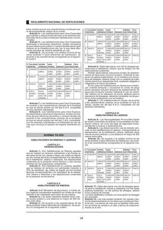 bana, puesto que por sus características constituyen par-te 
del equipamiento urbano de la ciudad. 
Artículo 4.- Las habilitaciones para Usos Especiales 
que colindan y proporcionan servicios a los sectores resi-denciales 
de la ciudad constituyen habilitaciones conven-cionales. 
Artículo 5.- Las habilitaciones para Usos Especiales 
destinadas a escenarios deportivos, locales recreativos 
de gran afluencia de público o campos feriales tienen gran 
impacto en la infraestructura vial, por lo que debe efec-tuarse 
estudios de impacto ambiental y/o vial. 
Artículo 6.- De acuerdo a la calidad mínima de las 
obras existirán 4 tipos diferentes de habilitación, de 
acuerdo a las características consignadas en el siguien-te 
cuadro: 
TI- CALZADAS ACERAS AGUA ENERGIA TELE-PO 
(PISTAS) (VEREDAS) POTABLE DESAGUE ELECTRICA FONO 
A CONCRETO CONCRETO CONEXIÓN CONEXIÓN PUBLICA Y PUBLICO 
SIMPLE DOMICI- DOMICI- DOMICI- DOMICI-LIARIA 
LIARIA LIARIA LIARIO 
B ASFALTO CONCRETO CONEXIÓN CONEXIÓN PUBLICA Y PUBLICO 
SIMPLE DOMICI- DOMICI- DOMICI- DOMICI-LIARIA 
LIARIA LIARIA LIARIO 
C ASFALTO ASFALTO CONEXIÓN CONEXIÓN PUBLICA Y PUBLICO 
CON DOMICI- DOMICI- DOMICI-SARDINEL 
LIARIA LIARIA LIARIA 
D SUELO SUELO CONEXIÓN CONEXIÓN PUBLICA Y PUBLICO 
ESTABILI- ESTABILI- DOMICI- DOMICI- DOMICI-ZADO 
ZADO CON LIARIA LIARIA LIARIA 
SARDINEL 
Artículo 7.- Las habilitaciones para Usos Especiales, 
de acuerdo a las características urbanas de la localidad 
en que se ubican podrán ser del tipo D al A, compatible 
con los sectores colindantes. 
Artículo 8.- Las habilitaciones para Usos Especia-les 
destinadas a escenarios deportivos, locales recrea-tivos 
de gran afluencia de público o campos feriales de 
acuerdo a las características urbanas de la localidad 
en que se ubican podrán ser del tipo C al A, compatible 
con los sectores colindantes y la intensidad de uso de 
vías que concluya el estudio de impacto ambiental y/o 
vial. 
NORMA TH.050 
HABILITACIONES EN RIBERAS Y LADERAS 
CAPITULO I 
GENERALIDADES 
Artículo 1.- Son Habilitaciones en Riberas aquellas 
que se realizan en terrenos colindantes a las franjas re-servadas 
de los ríos, playas o lagos, las cuáles se regirán 
por las normas técnicas correspondientes a la naturaleza 
de la habilitación urbana a realizarse, las disposiciones 
contenidas en la presente norma técnica y a las normas 
emitidas por los organismos competentes. 
Artículo 2.- Son Habilitaciones en Laderas aquellas 
que se realizan en terrenos con pendientes mayores a 
20% de pendiente, las cuáles se regirán por las normas 
técnicas correspondientes a la naturaleza de la habilita-ción 
urbana a realizarse y las disposiciones contenidas 
en la presente norma técnica. 
CAPITULO II 
HABILITACIONES EN RIBERAS 
Artículo 3.-El Ministerio de Agricultura, a través de 
sus órganos competentes establece los límites de la faja 
ribereña a ser respetada como área de uso público. 
Artículo 4.- Las áreas ribereñas deberán tener vías 
de acceso público a una distancia no mayor de 300 me 
tros entre ellos. 
Artículo 5.- De acuerdo a las características de las 
obras existirán 4 tipos diferentes de habilitación, de acuer-do 
a lo consignado en el siguiente cuadro: 
TI- CALZADAS ACERAS AGUA ENERGIA TELE-PO 
(PISTAS) (VEREDAS) POTABLE DESAGUE ELECTRICA FONO 
A CONCRETO CONCRETO CONEXIÓN CONEXIÓN PUBLICA Y PUBLICO 
SIMPLE DOMICI- DOMICI- DOMICI- DOMICI-LIARIA 
LIARIA LIARIA LIARIO 
B ASFALTO CONCRETO CONEXIÓN CONEXIÓN PUBLICA Y PUBLICO 
SIMPLE DOMICI- DOMICI- DOMICI- DOMICI-LIARIA 
LIARIA LIARIA LIARIO 
C ASFALTO ASFALTO CONEXIÓN CONEXIÓN PUBLICA Y PUBLICO 
CON DOMICI- DOMICI- DOMICI-SARDINEL 
LIARIA LIARIA LIARIA 
D SUELO SUELO CONEXIÓN CONEXIÓN PUBLICA Y PUBLICO 
ESTABILI- ESTABILI- DOMICI- DOMICI- DOMICI-ZADO 
ZADO CON LIARIA LIARIA LIARIA 
SARDINEL 
Artículo 6.- Debe ejecutarse una red de desagüe ge-neral 
para la habilitación urbana, que se integre con las 
redes públicas existentes. 
Podrán desarrollarse soluciones locales de abasteci-miento 
de agua para consumo humano, mediante la cap-tación 
de aguas subterráneas. Si no existiera una red pú-blica 
de desagüe, deberá contar con un sistema de trata-miento 
previo a su disposición final, quedando obligado a 
integrarse a la futura red pública. 
En los casos de habilitaciones en riberas que constitu-yan 
vivienda temporal o vacacional en zonas de playa 
podrá otorgarse solución temporal de abastecimiento de 
agua para consumo humano mediante el uso de camio-nes 
cisterna y/o la utilización de pozos sépticos para la 
disposición de desagües; debiendo considerar los proyec-tos 
su futura integración a la red pública. 
Artículo 7.- Las habilitaciones en riberas, de acuerdo 
a las características urbanas de la localidad en que se 
ubican, podrán ser del tipo A al D, compatible con los 
sectores colindantes. 
CAPITULO III 
HABILITACIONES EN LADERAS 
Artículo 8.- Las Municipalidades Provinciales fijarán 
las áreas vulnerables de laderas no susceptibles de habi-litación 
urbana, así como las fajas de seguridad corres-pondientes 
a huaicos o deslizamientos. 
Artículo 9.- Las distancias entre vías de tránsito vehi-cular 
en las habilitaciones en laderas, corresponderán al 
planeamiento de la habilitación urbana, debiendo tener 
vías de acceso públicos, a una distancia no mayor de 300 
metros entre ellos. 
Artículo 10.- De acuerdo a la calidad mínima de las 
obras existirán 4 tipos diferentes de habilitación, de acuer-do 
a las características consignadas en el siguiente cua-dro: 
TI- CALZADAS ACERAS AGUA ENERGIA TELE-PO 
(PISTAS) (VEREDAS) POTABLE DESAGUE ELECTRICA FONO 
A CONCRETO CONCRETO CONEXIÓN CONEXIÓN PUBLICA Y PUBLICO 
SIMPLE DOMICI- DOMICI- DOMICI- DOMICI-LIARIA 
LIARIA LIARIA LIARIO 
B ASFALTO CONCRETO CONEXIÓN CONEXIÓN PUBLICA Y PUBLICO 
SIMPLE DOMICI- DOMICI- DOMICI- DOMICI-LIARIA 
LIARIA LIARIA LIARIO 
C ASFALTO ASFALTO CONEXIÓN CONEXIÓN PUBLICA Y PUBLICO 
CON DOMICI- DOMICI- DOMICI-SARDINEL 
LIARIA LIARIA LIARIA 
D SUELO SUELO CONEXIÓN CONEXIÓN PUBLICA Y PUBLICO 
ESTABILI- ESTABILI- DOMICI- DOMICI- DOMICI-ZADO 
ZADO CON LIARIA LIARIA LIARIA 
SARDINEL 
Artículo 11.- Debe ejecutarse una red de desagüe gene-ral 
para la habilitación urbana a integrarse con las redes 
públicas existentes. La red pública de desagüe, deberá 
incluir sistema de drenaje. 
Los lotes habilitados contarán con evacuación de desagüe 
por gravedad. 
Artículo 12.- Las vías locales contarán con vereda y ber-ma 
de estacionamiento en los lados que constituyan fren-te 
de lote. Los tramos de vías que no habiliten lotes esta-rán 
provistos de vereda a un lado y berma de estaciona-miento 
en el otro. 
REGLAMENTO NACIONAL DE EDIFICACIONES 
34 
 
