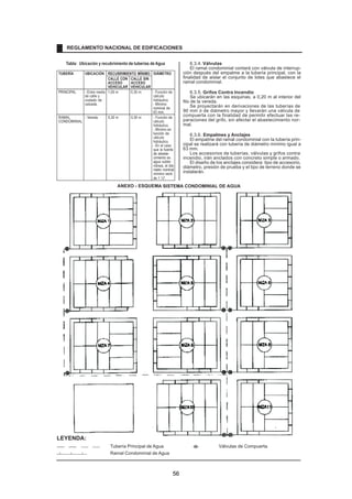 REGLAMENTO NACIONAL DE EDIFICACIONES 
Tabla: Ubicación y recubrimiento de tuberías de Agua 
TUBERÍA UBICACIÓN RECUBRIMIENTO MÍNIMO DIÁMETRO 
CALLE CON CALLE SIN 
ACCESO ACCESO 
VEHICULAR VEHICULAR 
PRINCIPAL - Entre medio 1,00 m 0,30 m - Función de 
de calle y cálculo 
costado de hidráulico. 
calzada. - Mínimo 
nominal de 
63 mm. 
RAMAL - Vereda 0,30 m 0,30 m - Función de 
CONDOMINIAL cálculo 
hidráulico. 
- Mínimo en 
función de 
cálculo 
hidráulico. 
- En el caso 
que la fuente 
de abaste-cimiento 
es 
agua subte-rránea, 
el diá-metro 
nominal 
mínimo será 
de 1 ½. 
6.3.4. Válvulas 
El ramal condominial contará con válvula de interrup-ción 
después del empalme a la tubería principal, con la 
finalidad de aislar el conjunto de lotes que abastece el 
ramal condominial. 
6.3.5. Grifos Contra Incendio 
Se ubicarán en las esquinas, a 0,20 m al interior del 
filo de la vereda. 
Se proyectarán en derivaciones de las tuberías de 
90 mm ó de diámetro mayor y llevarán una válvula de 
compuerta con la finalidad de permitir efectuar las re-paraciones 
del grifo, sin afectar el abastecimiento nor-mal. 
6.3.6. Empalmes y Anclajes 
El empalme del ramal condominial con la tubería prin-cipal 
se realizará con tubería de diámetro mínimo igual a 
63 mm. 
Los accesorios de tuberías, válvulas y grifos contra 
incendio, irán anclados con concreto simple o armado. 
El diseño de los anclajes considera: tipo de accesorio, 
diámetro, presión de prueba y el tipo de terreno donde se 
instalarán. 
ANEXO - ESQUEMA SISTEMA CONDOMINIAL DE AGUA 
Tubería Principal de Agua Válvulas de Compuerta 
Ramal Condominial de Agua 
LEYENDA: 
56 
 