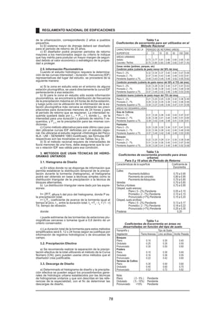REGLAMENTO NACIONAL DE EDIFICACIONES 
de la urbanización, correspondiendo 2 años a pueblos 
pequeños. 
b) El sistema mayor de drenaje deberá ser diseñado 
para el periodo de retorno de 25 años. 
c) El diseñador podrá proponer periodos de retorno 
mayores a los mencionados según su criterio le indique 
que hay mérito para postular un mayor margen de seguri-dad 
debido al valor económico o estratégico de la propie-dad 
a proteger. 
2.5. Información Pluviométrica 
Cuando el estudio hidrológico requiera la determina-ción 
de las curvas intensidad – duración - frecuencia (IDF) 
representativas del lugar del estudio, se procederá de la 
siguiente manera: 
a) Si la zona en estudio esta en el entorno de alguna 
estación pluviográfica, se usará directamente la curva IDF 
perteneciente a esa estación. 
b) Si para la zona en estudio sólo existe información 
pluviométrica, se encontrará la distribución de frecuencia 
de la precipitación máxima en 24 horas de dicha estación, 
y luego junto con la utilización de la información de la es-tación 
pluviográfica más cercana se estimarán las preci-pitaciones 
para duraciones menores de 24 horas y para 
el período de retorno que se requieran. La intensidad re-querida 
quedará dada por I = P / t (t,T) (t,T) , donde I(t,T) es la 
intensidad para una duración t y periodo de retorno T re-queridos; 
y P(t,T) es la precipitación para las mismas con-diciones. 
c) Como método alternativa para este último caso pue-den 
utilizarse curvas IDF definidas por un estudio regio-nal. 
De utilizarse el estudio regional «Hidrología del Perú» 
IILA - UM – SENAMHI 1983 modificado, las fórmulas IDF 
respectivas son las mostradas en las Tablas 3a y 3b. 
d) Si el método racional requiere de intensidades de 
lluvia menores de una hora, debe asegurarse que la cur-va 
o relación IDF sea válida para esa condición. 
3. METODOS QUE USAN TÉCNICAS DE HIDRO-GRAMAS 
UNI 
3.1. Hietograma de Diseño 
a) En sitios donde no se disponga de información que 
permita establecer la distribución temporal de la precipi-tación 
durante la tormenta (hietograma), el hietograma 
podrá ser obtenido en base a técnicas simples como la 
distribución triangular de la precipitación o la técnica de 
bloques alternantes. 
b) La distribución triangular viene dado por las expre-siones: 
h= 2P/T, altura h del pico del hietograma, donde P es 
la precipitación total. 
r= ta/Td, coeficiente de avance de la tormenta igual al 
tiempo al pico, t a, entre la duración total. t b =Td - ta = (1 - r) 
Td, tiempo de recesión. 
donde: 
r puede estimarse de las tormentas de estaciones plu-viográficas 
cercanas o tomarse igual a 0,6 dentro de un 
criterio conservador. 
c) La duración total de la tormenta para estos métodos 
simplificados será 6, 12 o 24 horas según se justifique por 
información de registros hidrológicos o de encuestas de 
campo. 
3.2. Precipitación Efectiva 
a) Se recomienda realizar la separación de la precipi-tación 
efectiva de la total utilizando el método de la Curva 
Número (CN); pero pueden usarse otros métodos que el 
diseñador crea justificable. 
3.3. Descarga de Diseño 
a) Determinado el hietograma de diseño y la precipita-ción 
efectiva se pueden seguir los procedimientos gene-rales 
de hidrología urbana establecidos por las técnicas 
de hidrogramas unitarios y que son descritas en las refe-rencias 
de la especialidad, con el fin de determinar las 
descargas de diseño. 
Tabla 1.a 
Coeficientes de escorrentía para ser utilizados en el 
Método Racional 
CARACTERISTICAS DE LA PERIODO DE RETORNO (AÑOS) 
SUPERFICIE 2 5 10 25 50 100 500 
AREAS URBANAS 
Asfalto 0.73 0.77 0.81 0.86 0.90 0.95 1.00 
Concreto /Techos 0.75 0.80 0.83 0.88 0.92 0.97 1.00 
Zonas verdes (jardines, parques, etc) 
Condición pobre (cubierta de pasto menor del 50% del área) 
Plano 0 - 2% 0.32 0.34 0.37 0.40 0.44 0.47 0.58 
Promedio 2 - 7% 0.37 0.40 0.43 0.46 0.49 0.53 0.61 
Pendiente Superior a 7% 0.40 0.43 0.45 0.49 0.52 0.55 0.62 
Condición promedio (cubierta de pasto menor del 50% al 75% del área) 
Plano 0 - 2% 0.25 0.28 0.30 0.34 0.37 0.41 0.53 
Promedio 2 - 7% 0.33 0.36 0.38 0.42 0.45 0.49 0.58 
Pendiente Superior a 7% 0.37 0.40 0.42 0.46 0.49 0.53 0.60 
Condición buena (cubierta de pasto mayor del 75% del área) 
Plano 0 - 2% 0.21 0.23 0.25 0.29 0.32 0.36 0.49 
Promedio 2 - 7% 0.29 0.32 0.35 0.39 0.42 0.46 0.56 
Pendiente Superior a 7% 0.34 0.37 0.40 0.44 0.47 0.51 0.58 
AREAS NO DESARROLLADAS 
Área de Cultivos 
Plano 0 - 2% 0.31 0.34 0.36 0.40 0.43 0.47 0.57 
Promedio 2 - 7% 0.35 0.38 0.41 0.44 0.48 0.51 0.60 
Pendiente Superior a 7% 0.39 0.42 0.44 0.48 0.51 0.54 0.61 
Pastizales 
Plano 0 - 2% 0.25 0.28 0.30 0.34 0.37 0.41 0.53 
Promedio 2 - 7% 0.33 0.36 0.38 0.42 0.45 0.49 0.58 
Pendiente Superior a 7% 0.37 0.40 0.42 0.46 0.49 0.53 0.60 
Bosques 
Plano 0 - 2% 0.22 0.25 0.28 0.31 0.35 0.39 0.48 
Promedio 2 - 7% 0.31 0.34 0.36 0.40 0.43 0.47 0.56 
Pendiente Superior a 7% 0.35 0.39 0.41 0.45 0.48 0.52 0.58 
Tabla 1.b 
Coeficientes de escorrentía promedio para áreas 
urbanas 
Para 5 y 10 años de Periodo de Retorno 
Características de la superficie Coeficiente de 
Escorrentía 
Calles 
Pavimento Asfáltico 0,70 a 0,95 
Pavimento de concreto 0,80 a 0,95 
Pavimento de Adoquines 0,70 a 0,85 
Veredas 0,70 a 0,85 
Techos y Azoteas 0,75 a 0,95 
Césped, suelo arenoso 
Plano ( 0 - 2%) Pendiente 0,05 a 0,10 
Promedio ( 2 - 7%) Pendiente 0,10 a 0,15 
Pronunciado (7%) Pendiente 0,15 a 0,20 
Césped, suelo arcilloso 
Plano ( 0 - 2%) Pendiente 0,13 a 0,17 
Promedio ( 2 - 7%) Pendiente 0,18 a 0,22 
Pronunciado (7%) Pendiente 0,25 a 0,35 
Praderas 0.20 
Tabla 1.c 
Coeficientes de Escorrentía en áreas no 
desarrolladas en función del tipo de suelo 
Topografía y Tipo de Suelo 
Vegetación Tierra Arenosa Limo arcilloso Arcilla Pesada 
Bosques 
Plano 0.10 0.30 0.40 
Ondulado 0.25 0.35 0.50 
Pronunciado 0.30 0.50 0.60 
Pradera 
Plano 0.10 0.30 0.40 
Ondulado 0.16 0.36 0.55 
Pronunciado 0.22 0.42 0.60 
Terrenos de Cultivo 
Plano 0.30 0.50 0.60 
Ondulado 0.40 0.60 0.70 
Pronunciado 0.52 0.72 0.82 
Nota: 
Plano ( 0 - 5% ) Pendiente 
Ondulado ( 5 - 10%) Pendiente 
Pronunciado 10% Pendiente 
TARIOS 
78 
 