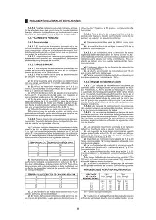 3.5. Aeración 
Proceso de transferencia de oxígeno del aire al agua 
opor medios naturales (flujo natural, cascadas, etc.) 
artificiales (agitación mecánica o difusión de aire com-primido) 
3.6. Aeración mecánica 
Introducción de oxígeno del aire en un líquido por ac-ción 
de un agitador mecánico. 
3.7. Aeración prolongada 
Una modificación del tratamiento con lodos activados 
que facilita la mineralización del lodo en el tanque de ae-ración. 
3.8. Adensador (Espesador) 
Tratamiento para remover líquido de los lodos y redu-cir 
su volumen. 
3.9. Afluente 
Agua u otro líquido que ingresa a un reservorio, planta 
de tratamiento o proceso de tratamiento. 
3.10. Agua residual 
Agua que ha sido usada por una comunidad o indus-tria 
y que contiene material orgánico o inorgánico disuelto 
o en suspensión. 
3.11. Agua residual doméstica 
Agua de origen doméstico, comercial e institucional que 
contiene desechos fisiológicos y otros provenientes de la 
actividad humana. 
3.12. Agua residual municipal 
Son aguas residuales domésticas. Se puede incluir bajo 
esta definición a la mezcla de aguas residuales domésti-cas 
con aguas de drenaje pluvial o con aguas residuales 
de origen industrial, siempre que estas cumplan con los 
requisitos para ser admitidas en los sistemas de alcanta-rillado 
de tipo combinado. 
3.13. Anaerobio 
Condición en la cual no hay presencia de aire u oxíge-no 
libre. 
3.14. Análisis 
El examen de una sustancia para identificar sus com-ponentes. 
3.15. Aplicación en el terreno 
Aplicación de agua residual o lodos parcialmente tra-tados, 
bajo condiciones controladas, en el terreno. 
3.16. Bacterias 
Grupo de organismos microscópicos unicelulares, con 
cromosoma bacteriano único, división binaria y que inter-vienen 
en los procesos de estabilización de la materia or-gánica. 
3.17. Bases de diseño 
Conjunto de datos para las condiciones finales e in-termedias 
del diseño que sirven para el dimensionamien-to 
de los procesos de tratamiento. Los datos general-mente 
incluyen: poblaciones, caudales, concentraciones 
y aportes per cápita de las aguas residuales. Los pará-metros 
que usualmente determinan las bases del diseño 
son: DBO, sólidos en suspensión, coliformes fecales y 
nutrientes. 
3.18. Biodegradación 
Transformación de la materia orgánica en compues-tos 
menos complejos, por acción de microorganismos. 
3.19. Biopelícula 
Película biológica adherida a un medio sólido y que 
lleva a cabo la degradación de la materia orgánica. 
3.20. By-pass 
Conjunto de elementos utilizados para desviar el agua 
residual de un proceso o planta de tratamiento en condi-ciones 
de emergencia, de mantenimiento o de operación. 
3.21. Cámara de contacto 
Tanque alargado en el que el agua residual tratada 
entra en contacto con el agente desinfectante. 
3.22. Carbón activado 
Gránulos carbonáceos que poseen una alta capacidad 
de remoción selectiva de compuestos solubles, por ad-sorción. 
3.23. Carga del diseño 
Relación entre caudal y concentración de un paráme-tro 
específico que se usa para dimensionar un proceso 
del tratamiento. 
3.24. Carga superficial 
Caudal o masa de un parámetro por unidad de área 
que se usa para dimensionar un proceso del tratamiento. 
3.25. Caudal pico 
Caudal máximo en un intervalo dado. 
3.26. Caudal máximo horario 
Caudal a la hora de máxima descarga. 
3.27. Caudal medio 
Promedio de los caudales diarios en un período deter-minado. 
3.28. Certificación 
Programa de la entidad de control para acreditar la ca-pacidad 
del personal de operación y mantenimiento de 
una planta de tratamiento. 
3.29. Clarificación 
Proceso de sedimentación para eliminar los sólidos se-dimentables 
del agua residual. 
3.30. Cloración 
Aplicación de cloro o compuestos de cloro al agua re-sidual 
para desinfección y en algunos casos para oxida-ción 
química o control de olores. 
3.31. Coagulación 
Aglomeración de partículas coloidales ( 0,001 mm) y 
dispersas (0,001 a 0,01 mm) en coágulos visibles, por 
adición de un coagulante. 
3.32. Coagulante 
Electrolito simple, usualmente sal inorgánica, que con-tiene 
un catión multivalente de hierro, aluminio o calcio. 
Se usa para desestabilizar las partículas coloidales favo-reciendo 
su aglomeración. 
3.33. Coliformes 
Bacterias Gram negativas no esporuladas de forma 
alargada capaces de fermentar lactosa con producción de 
gas a 35 +/- 0.5°C (coliformes totales).Aquellas que tie-nen 
las mismas propiedades a 44,5 +/- 0,2°C, en 24 ho-ras, 
se denominan coliformes fecales (ahora también de-nominados 
coliformes termotolerantes). 
3.34. Compensación 
Proceso por el cual se almacena agua residual y se 
amortigua las variaciones extremas de descarga, homo-genizándose 
su calidad y evitándose caudales pico. 
3.35. Criba gruesa 
Artefacto generalmente de barras paralelas de sepa-ración 
uniforme (4 a 10 cm) para remover sólidos flotan-tes 
de gran tamaño. 
3.36. Criba Media 
Estructura de barras paralelas de separación uniforme 
(2 a 4cm) para remover sólidos flotantes y en suspensión; 
rg.eneralmente se emplea en el tratamiento prelimina 
3.37. Criterios de diseño 
Guías de ingeniería que especifican objetivos, resulta-dos 
o límites que deben cumplirse en el diseño de un pro-ceso, 
estructura o componente de un sistema 
3.38. Cuneta de coronación 
Canal abierto, generalmente revestido, que se locali-za 
en una planta de tratamiento con el fin de recolectar y 
desviar las aguas pluviales. 
3.39. Demanda bioquímica de oxígeno (DBO) 
Cantidad de oxígeno que requieren los microorganis-mos 
para la estabilización de la materia orgánica bajo 
REGLAMENTO NACIONAL DE EDIFICACIONES 
88 
 