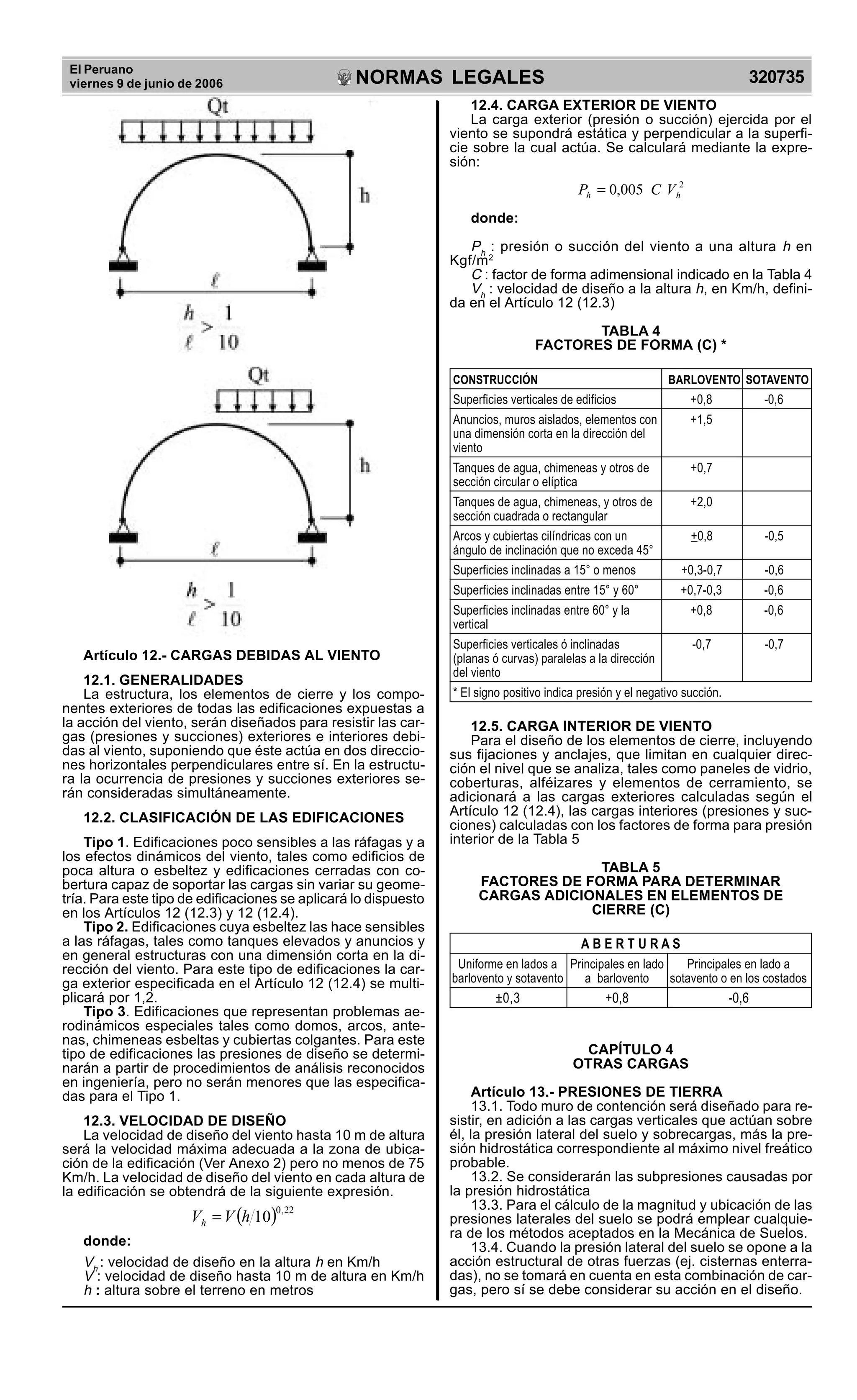 Rne2006 e 020 - cargas | PDF