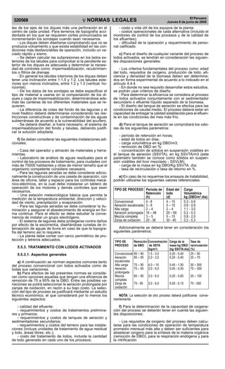 NORMAS LEGALES
R
EPUBLICA DEL PER
U
320568
El Peruano
Jueves 8 de junio de 2006
tes de los ejes de los diques más una perforación en el
centro de cada unidad. Para terrenos de topografía acci-
dentada en los que se requieren cortes pronunciados se
incrementarán los sondajes cuando sean necesarios.
- Los diques deben diseñarse comprobando que no se
produzca volcamiento y que exista estabilidad en las con-
diciones más desfavorables de operación, incluido un va-
ciado rápido y sismo.
- Se deben calcular las subpresiones en los lados ex-
teriores de los taludes para comprobar si la pendiente ex-
terior de los diques es adecuada y determinar la necesi-
dad de controles como: impermeabilización, recubrimien-
tos o filtros de drenaje.
- En general los taludes interiores de los diques deben
tener una inclinación entre 1:1,5 y 1:2. Los taludes exte-
riores son menos inclinados, entre 1:2 y 1:3 (vertical: ho-
rizontal).
- De los datos de los sondajes se debe especificar el
tipo de material a usarse en la compactación de los di-
ques y capa de impermeabilización, determinándose ade-
más las canteras de los diferentes materiales que se re-
quieren.
- La diferencia de cotas del fondo de las lagunas y el
nivel freático deberá determinarse considerando las res-
tricciones constructivas y de contaminación de las aguas
subterráneas de acuerdo a la vulnerabilidad del acuífero.
- Se deberá diseñar, si fuera necesario, el sistema de
impermeabilización del fondo y taludes, debiendo justifi-
car la solución adoptada.
f) Se deben considerar las siguientes instalaciones adi-
cionales:
- Casa del operador y almacén de materiales y herra-
mientas.
- Laboratorio de análisis de aguas residuales para el
control de los procesos de tratamiento, para ciudades con
más de 75000 habitantes y otras de menor tamaño que el
organismo competente considere necesario.
- Para las lagunas aeradas se debe considerar adicio-
nalmente la construcción de una caseta de operación, con
área de oficina, taller y espacio para los controles mecá-
nico-eléctricos, en la cual debe instalarse un tablero de
operación de los motores y demás controles que sean
necesarios.
- Una estación meteorológica básica que permita la
medición de la temperatura ambiental, dirección y veloci-
dad de viento, precipitación y evaporación.
- Para las lagunas aeradas se debe considerar la ilu-
minación y asegurar el abastecimiento de energía en for-
ma continua. Para el efecto se debe estudiar la conve-
niencia de instalar un grupo electrógeno.
- El sistema de lagunas debe protegerse contra daños
por efecto de la escorrentía, diseñándose cunetas de in-
tercepción de aguas de lluvia en caso de que la topogra-
fía del terreno así lo requiera.
- La planta debe contar con cerco perimétrico de pro-
tección y letreros adecuados.
5.5.3. TRATAMIENTO CON LODOS ACTIVADOS
5.5.3.1. Aspectos generales
a) A continuación se norman aspectos comunes tanto
del proceso convencional con lodos activados como de
todas sus variaciones.
b) Para efectos de las presentes normas se conside-
ran como opciones aquellas que tengan una eficiencia de
remoción de 75 a 95% de la DBO. Entre las posibles va-
riaciones se podrá seleccionar la aeración prolongada por
zanjas de oxidación, en razón a su bajo costo. La selec-
ción del tipo de proceso se justificará mediante un estudio
técnico económico, el que considerará por lo menos los
siguientes aspectos:
- calidad del efluente;
- requerimientos y costos de tratamientos prelimina-
res y primarios;
- requerimientos y costos de tanques de aeración y
sedimentadores secundarios;
- requerimientos y costos del terreno para las instala-
ciones (incluye unidades de tratamiento de agua residual
y lodo, áreas libres, etc.);
- costo del tratamiento de lodos, incluida la cantidad
de lodo generado en cada uno de los procesos;
- costo y vida útil de los equipos de la planta;
- costos operacionales de cada alternativa (incluido el
monitoreo de control de los procesos y de la calidad de
los efluentes);
- dificultad de la operación y requerimiento de perso-
nal calificado.
c) Para el diseño de cualquier variante del proceso de
lodos activados, se tendrán en consideración las siguien-
tes disposiciones generales:
- Los criterios fundamentales del proceso como: edad
del lodo, requisitos de oxígeno, producción de lodo, efi-
ciencia y densidad de la biomasa deben ser determina-
dos en forma experimental de acuerdo a lo indicado en el
artículo 4.4.4.
- En donde no sea requisito desarrollar estos estudios,
se podrán usar criterios de diseño.
- Para determinar la eficiencia se considera al proceso
de lodos activados conjuntamente con el sedimentador
secundario o efluente líquido separado de la biomasa.
- El diseño del tanque de aeración se efectúa para las
condiciones de caudal medio. El proceso deberá estar en
capacidad de entregar la calidad establecida para el efluen-
te en las condiciones del mes más frío.
d) Para el tanque de aeración se comprobará los valo-
res de los siguientes parámetros:
- período de retención en horas;
- edad de lodos en días;
- carga volumétrica en kg DBO/m3;
- remoción de DBO en %;
- concentración de sólidos en suspensión volátiles en
el tanque de aeración (SSVTA), en kg SSVTA/m3 (este
parámetro también se conoce como sólidos en suspen-
sión volátiles del licor mezclado - SSVLM);
- carga de la masa en kg DBO/Kg SSVTA. día;
- tasa de recirculación o tasa de retorno en %.
e) En caso de no requerirse los ensayos de tratabilidad,
podrán utilizarse los siguientes valores referenciales:
TIPO DE PROCESO Período de Edad del Carga
Retención lodo Volumétrica
(h) (d) kg (DBO/m3
.día).
Convencional 4 - 8 4 – 15 0,3 - 0,6
Aeración escalonada 3 - 6 5 – 15 0,6 - 0,9
Alta carga 2 – 4 2 – 4 1,1 - 3,0
Aeración prolongada 16 – 48 20 – 60 0,2 - 0,3
Mezcla completa 3 – 5 5 – 15 0,8 - 2,0
Zanja de oxidación 20 - 36 30 - 40 0,2 - 0,3
Adicionalmente se deberá tener en consideración los
siguientes parámetros:
TIPO DE Remoción Concentración Carga de la Tasa de
PROCESO de DBO de SSTA masa kg DBO/ recirculación
(kg/m3
) (kg SSVTA.día) (%)
Convencional 85 – 90 1,5 - 3,0 0,20 - 0,40 25 – 50
Aeración 85 – 95 2,0 - 3,5 0,20 - 0,40 25 – 75
escalonada
Alta carga 75 – 90 4,0 – 10 0,40 - 1,50 30 – 500
Aeración 75 – 95 3,0 - 6,0 0,05 - 0,50 75 – 300
prolongada
Mezcla 85 – 95 3,0 - 6,0 0,20 - 0,60 25 – 100
completa
Zanja de 75 - 95 3,0 - 6,0 0,05 - 0,15 75 - 300
oxidación
NOTA: La selección de otro proceso deberá justificarse conve-
nientemente.
f) Para la determinación de la capacidad de oxigena-
ción del proceso se deberán tener en cuenta las siguien-
tes disposiciones:
- Los requisitos de oxígeno del proceso deben calcu-
larse para las condiciones de operación de temperatura
promedio mensual más alta y deben ser suficientes para
abastecer oxígeno para la síntesis de la materia orgánica
(remoción de DBO), para la respiración endógena y para
la nitrificación
Difundido por: ICG - Instituto de la Construcción y Gerencia
www.construccion.org / icg@icgmail.org / Telefax : 421 - 7896
 