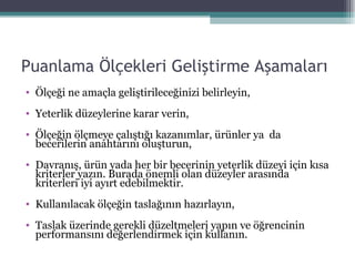 Puanlama Ölçekleri Geliştirme Aşamaları Ölçeği ne amaçla geliştirileceğinizi belirleyin, Yeterlik düzeylerine karar verin, Ölçeğin ölçmeye çalıştığı kazanımlar, ürünler ya  da becerilerin anahtarını oluşturun, Davranış, ürün yada her bir becerinin yeterlik düzeyi için kısa kriterler yazın. Burada önemli olan düzeyler arasında kriterleri iyi ayırt edebilmektir.  Kullanılacak ölçeğin taslağının hazırlayın, Taslak üzerinde gerekli düzeltmeleri yapın ve öğrencinin performansını değerlendirmek için kullanın. 