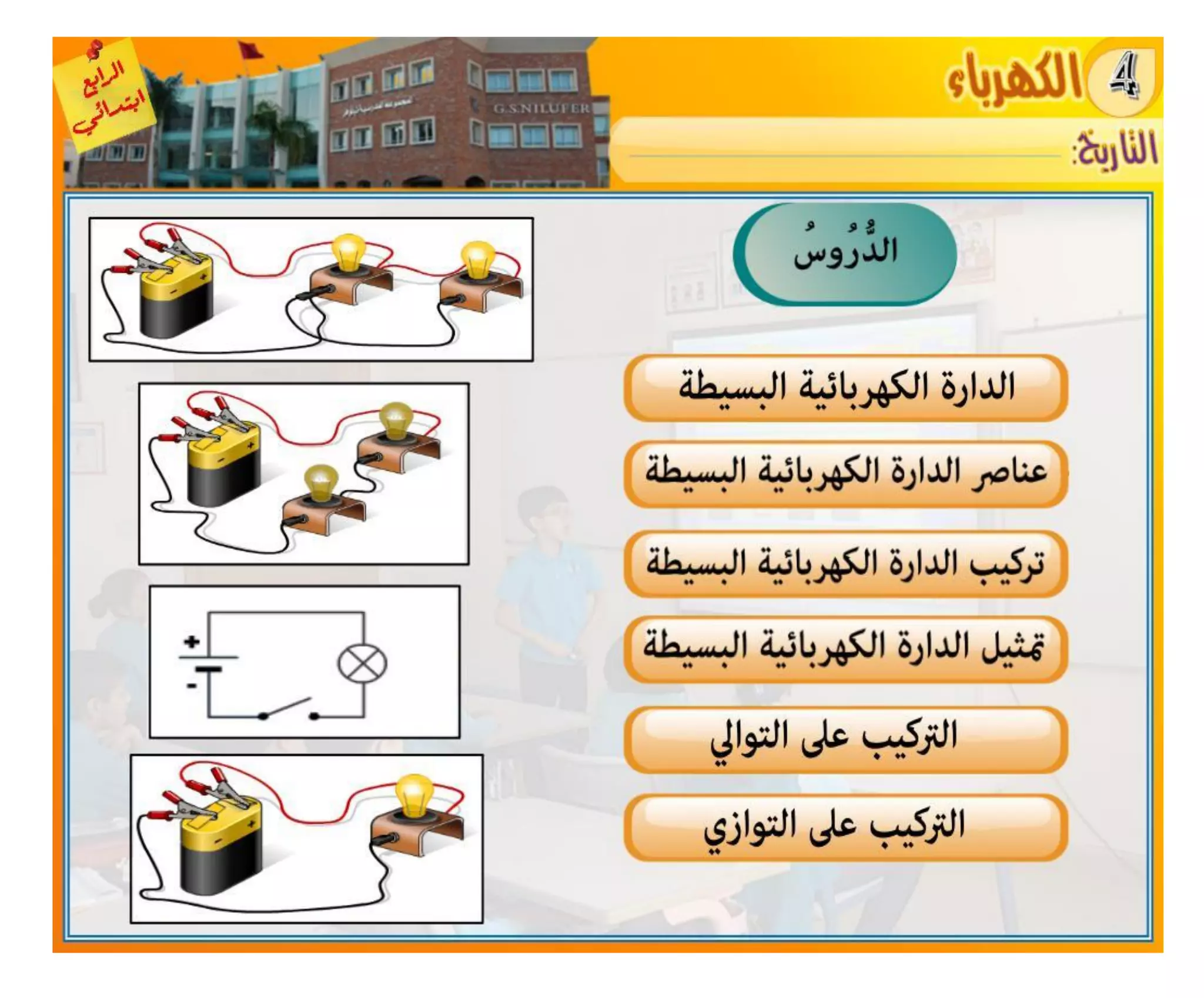 النشاط العلمي - الكهرباء