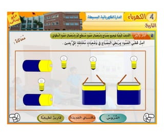 النشاط العلمي  -   الكهرباء