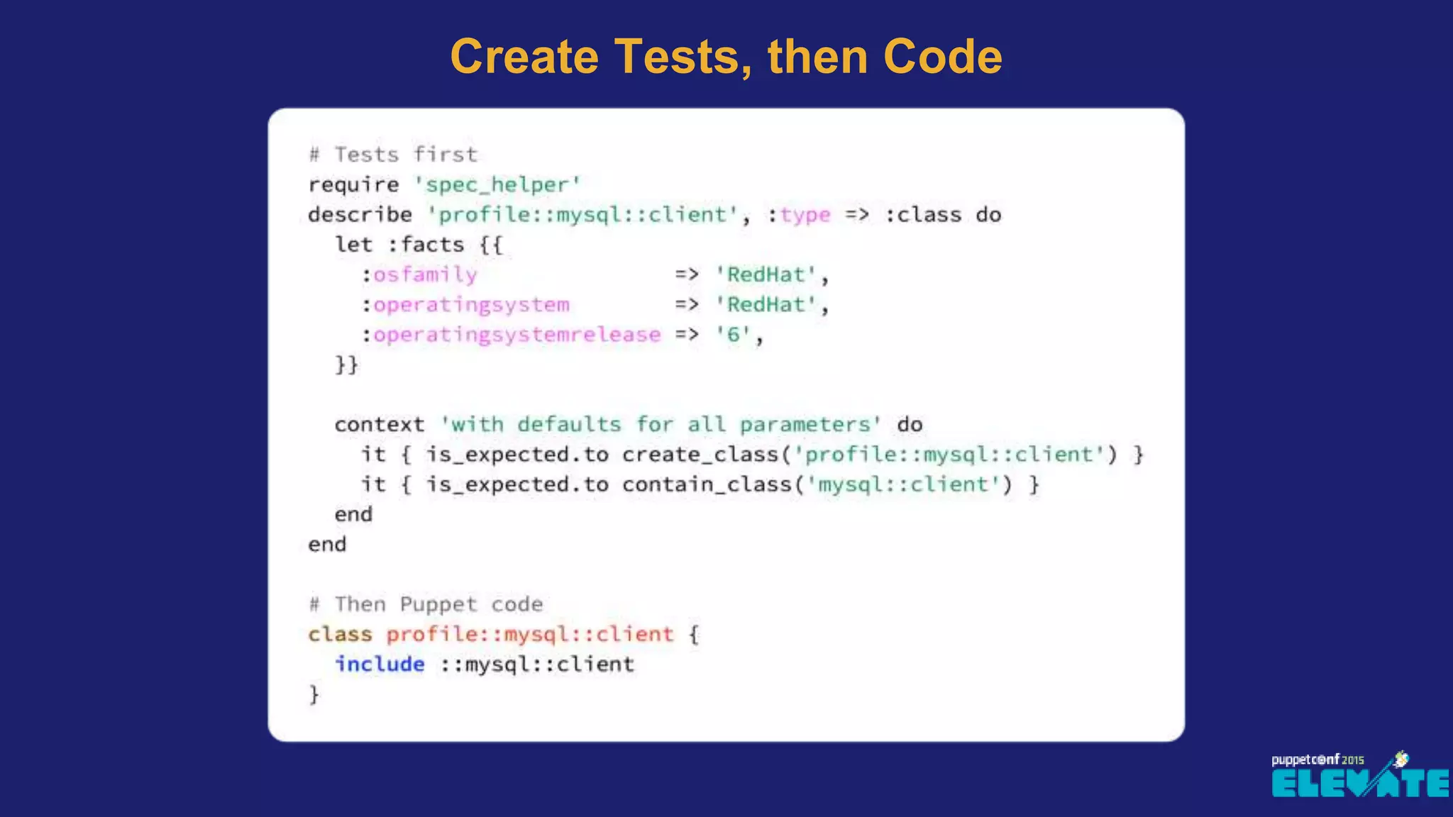 Create Tests, then Code
 