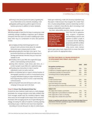 Rn Email Marketing Pand R[1]