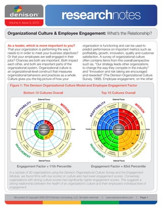 Volume 4, Issue 3, 2010
                                                            researchnotes
Organizational Culture & Employee Engagement: What’s the Relationship?

As a leader, which is more important to you?                                organization is functioning and can be used to
That your organization is performing the way it                             predict performance on important metrics such as
needs to in order to meet your business objectives?                         profitability, growth, innovation, quality and customer
Or that your employees are well engaged in their                            satisfaction. A survey of organizational culture
jobs? Chances are both are important. Both impact                           often contains items from this overall perspective
each other, and both are important parts of the                             such as, “Our strategy leads other organizations
organizational system. Organizational culture is                            to change the way they compete in the industry”
an organizational-level construct that measures                             and “Innovation and risk taking are encouraged
organizational behaviors and practices as a whole.                          and rewarded” (The Denison Organizational Culture
Culture gives you the big picture of how your                               Survey, 1998). Employee engagement, on the other
                                                            Top 10 Bottom 10 Engagment
 Figure 1: The Denison Organizational Culture Model and Employee Engagement Factor
                   Bottom 10 DOCS Overall                                                             Top 10 DOCS Overall
                 Bottom 10 Cultures Overall                                                       Top 10 Cultures Overall
                               External Focus                                                                   External Focus




                                                                                                                98           98

                                                                                                      97                          98


                                    10    12
                              15                  11                                         98                                        98
                          10        Beliefs and        14                                                          Beliefs and
  Flexible                                                         Stable     Flexible                                                          Stable
                                   Assumptions                                                                    Assumptions
                          8                            12
                               9                  7                                          98                                        98
                                    8      8


                                                                                                      98                          98

                                                                                                                98           98




                               Internal Focus                                                                   Internal Focus

             Engagement Factor = 11th Percentile                                         Engagement Factor = 83rd Percentile
 In a sample of 90 organizations using the Denison Organizational Culture Survey and the Engagement
 Module, we found firms with low scores on culture also had lower engagement scores. Conversely,
 organizations with strong culture scores had significantly higher engagement scores. This suggests a
 strong relationship between the health of an organization’s culture and their employee’s individual level of
 engagement.


      All content © copyright 2005-2010 Denison Consulting, LLC. All rights reserved.             l        www.denisonculture.com      l    Page 1
 