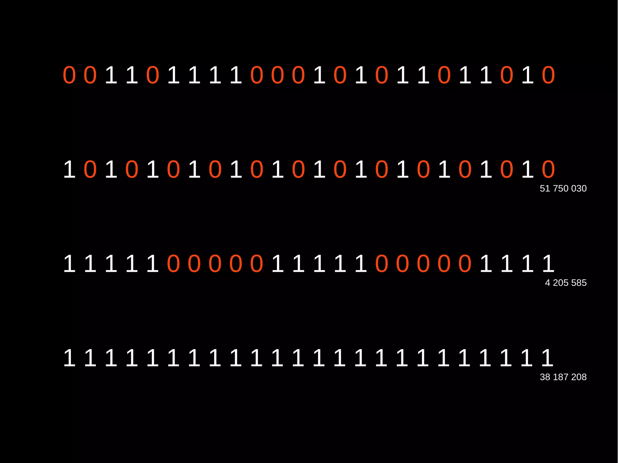0 0 1 1 0 1 1 1 1 0 0 0 1 0 1 0 1 1 0 1 1 0 1 0 
1 0 1 0 1 0 1 0 1 0 1 0 1 0 1 0 1 0 1 0 1 0 1 0 
51 750 030 
1 1 1 1 1 0 0 0 0 0 1 1 1 1 1 0 0 0 0 0 1 1 1 1 
4 205 585 
1 1 1 1 1 1 1 1 1 1 1 1 1 1 1 1 1 1 1 1 1 1 1 1 
38 187 208 
 