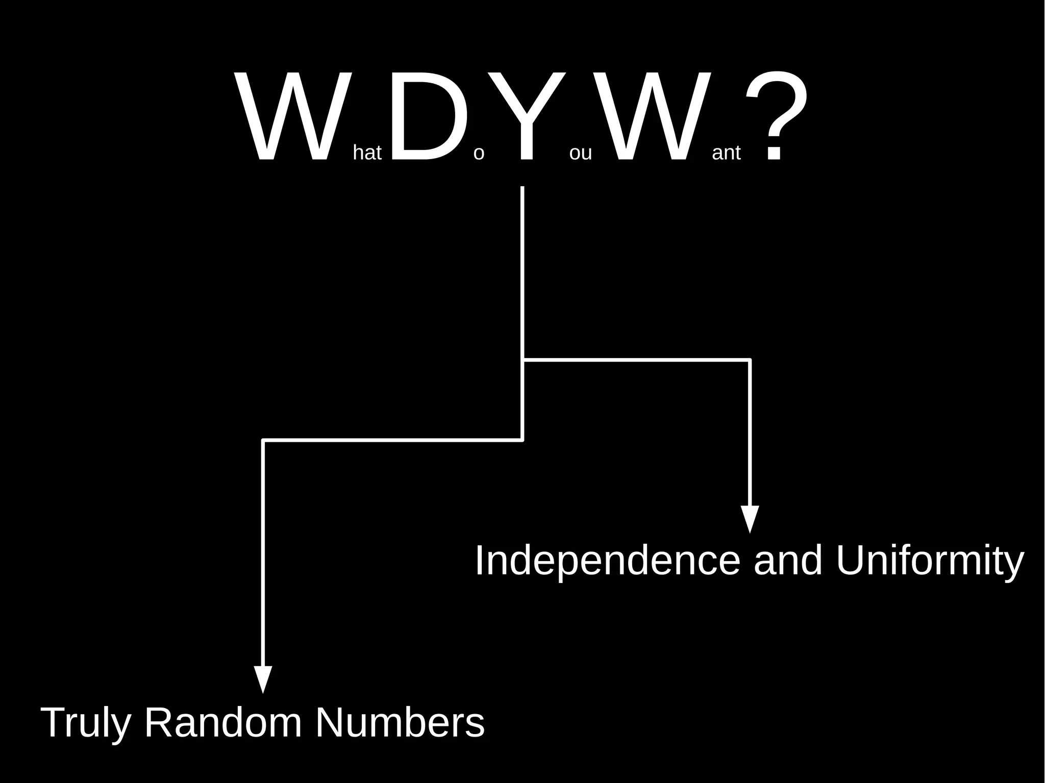 WhatDoYouWant? 
Independence and Uniformity 
Truly Random Numbers 
 