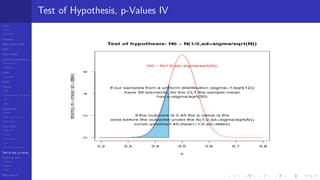 LCGs
MLCG
Mixed LCG
Fibonacci
MWC,AWC,SWB
MRG
Finite Fields
Combined generators
Wichman-Hill
MRG32k3a
LFSR
Tausworthe
GFSR
TGFSR
T800
Equidistribution, Tempering
MT
WELL
Parallel RN
SPRNG
PRN as easy as 1,2,3
RngStreams
Other RNG
KISS et al.
xorshift
Num recipes
GSL
Intel MKL statistic lib
Test of hyp, p-values
Empirical tests
DieHarder
TestU01
NIST
RNG failures
Test of Hypothesis, p-Values IV
 