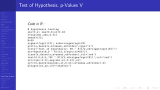 LCGs
MLCG
Mixed LCG
Fibonacci
MWC,AWC,SWB
MRG
Finite Fields
Combined generators
Wichman-Hill
MRG32k3a
LFSR
Tausworthe
GFSR
TGFSR
T800
Equidistribution, Tempering
MT
WELL
Parallel RN
SPRNG
PRN as easy as 1,2,3
RngStreams
Other RNG
KISS et al.
xorshift
Num recipes
GSL
Intel MKL statistic lib
Test of hyp, p-values
Empirical tests
DieHarder
TestU01
NIST
RNG failures
Test of Hypothesis, p-Values V
Code in R :
# hypothesis testing
xmi =0.2; xma =0.8; xl =0.45
x=seq(xmi ,xma ,0.01)
xmean =1/2;
N=30
sigma =1/ sqrt (12); stdev=sigma/sqrt(N)
plot(x,dnorm(x,m=xmean ,sd=stdev),type=’n’)
title(’Test of hypothesis: H0 ~ N(1/2 ,sd=sigma/sqrt(N)) ’)
str=bquote(H_0 ~ N(1/2 ,1/ sqrt (12*50)))
lines(x,dnorm(x,m=xmean ,sd=stdev),col=’red ’)
text (0.5 ,6.5 , ’H0 ~ N(1/2 ,sd=sigma/sqrt(N))’,col=’red ’)
xx=c(xmi -0.01 , seq(xmi ,xl ,0.01) ,xl)
yy=c(0, dnorm(seq(xmi ,xl ,0.01) ,m=xmean ,sd=stdev) ,0)
polygon(xx ,yy ,col=’skyblue ’)
 