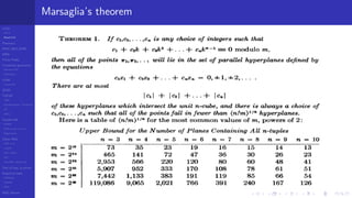 LCGs
MLCG
Mixed LCG
Fibonacci
MWC,AWC,SWB
MRG
Finite Fields
Combined generators
Wichman-Hill
MRG32k3a
LFSR
Tausworthe
GFSR
TGFSR
T800
Equidistribution, Tempering
MT
WELL
Parallel RN
SPRNG
PRN as easy as 1,2,3
RngStreams
Other RNG
KISS et al.
xorshift
Num recipes
GSL
Intel MKL statistic lib
Test of hyp, p-values
Empirical tests
DieHarder
TestU01
NIST
RNG failures
Marsaglia’s theorem
 