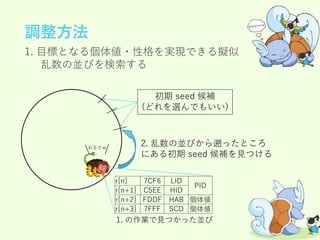 乱数調整概説 乱数調整概説