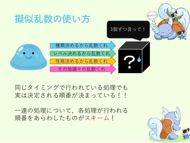乱数調整概説
