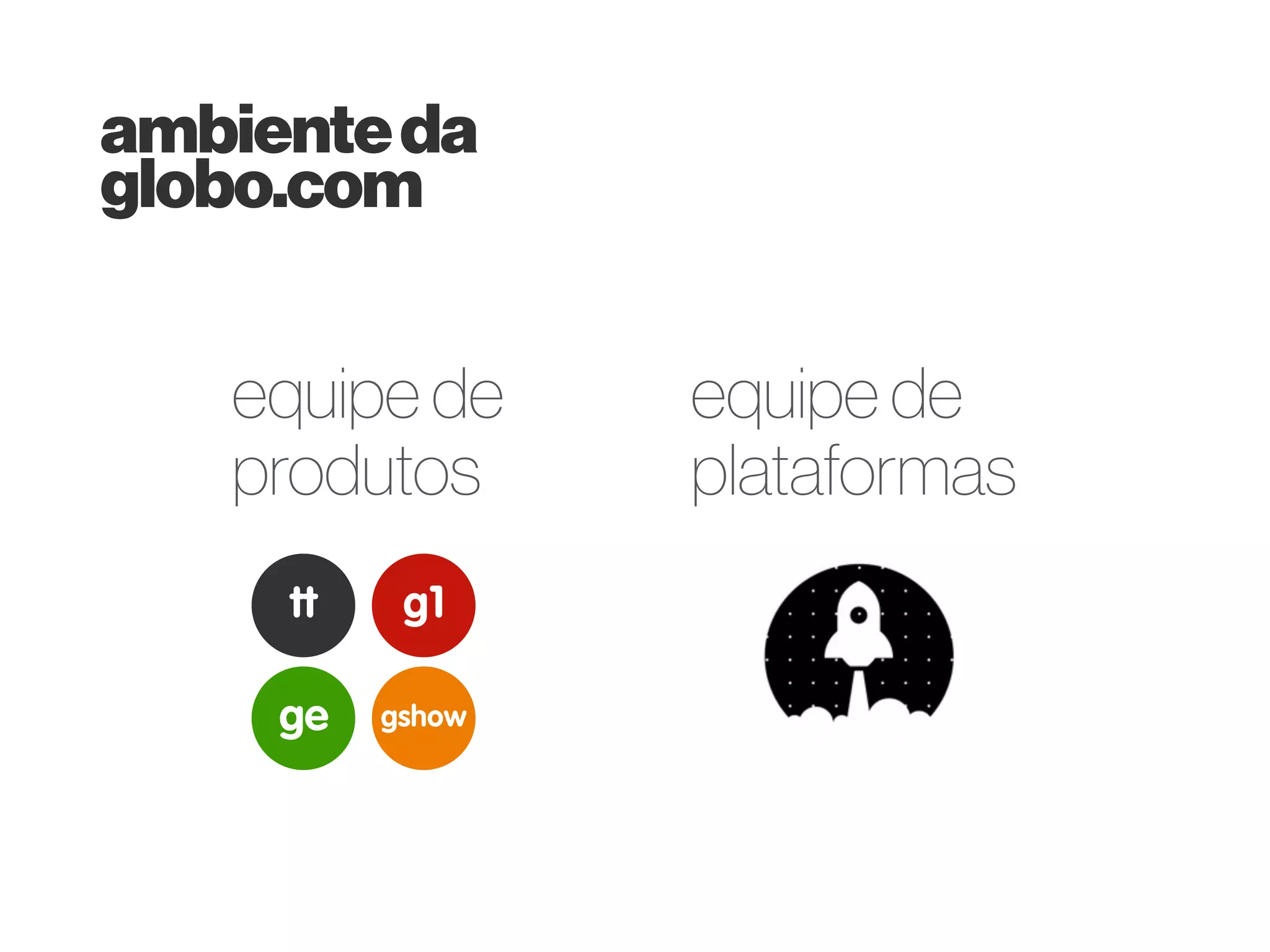 equipe de
produtos
ambienteda
globo.com
ge gshow
g1tt
equipe de
plataformas
 