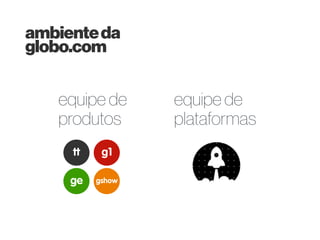 equipe de
produtos
ambienteda
globo.com
ge gshow
g1tt
equipe de
plataformas
 