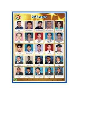 R n group_prospectus