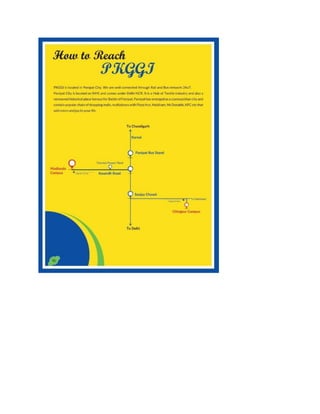 R n group_prospectus