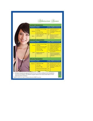 R n group_prospectus