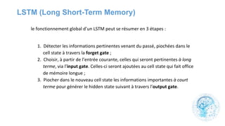 LSTM (Long Short-Term Memory)
 