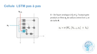 Cellule LSTM pas à pas
 