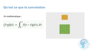 Qu’est ce que la convolution
 