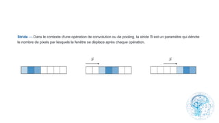 Stride ― Dans le contexte d'une opération de convolution ou de pooling, la stride S est un paramètre qui dénote
le nombre de pixels par lesquels la fenêtre se déplace après chaque opération.
 