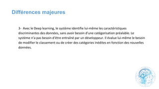 Différences majeures
 